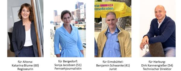 Spitzenkandidaten der Bezirke